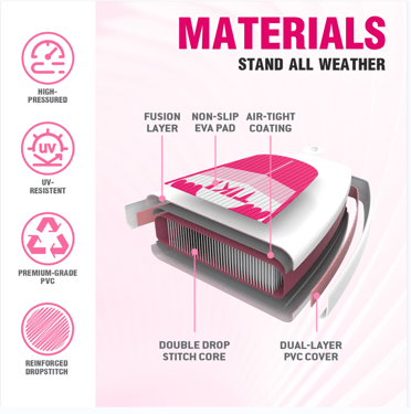 Pripučiama irklentė 320 cm, rožinė. SUPX116 - Image 4